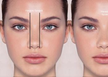 Perfect eyebrows at home in just a few minutes