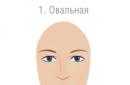 Bentuk wajah: oval, persegi, pir, belah ketupat dan lain-lain.